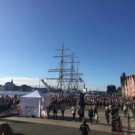 Bryggen Historic Area, Budget * Bergen
