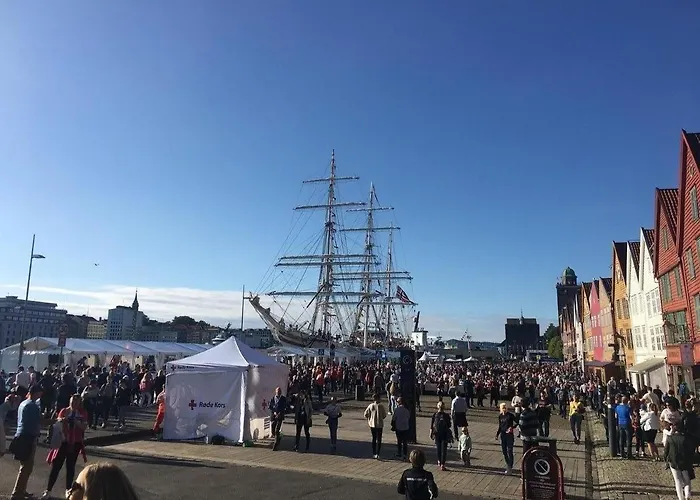 Bryggen Historic Area, Budget * Μπέργκεν
