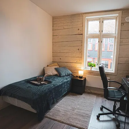 Bryggen Historic Area, Budget *